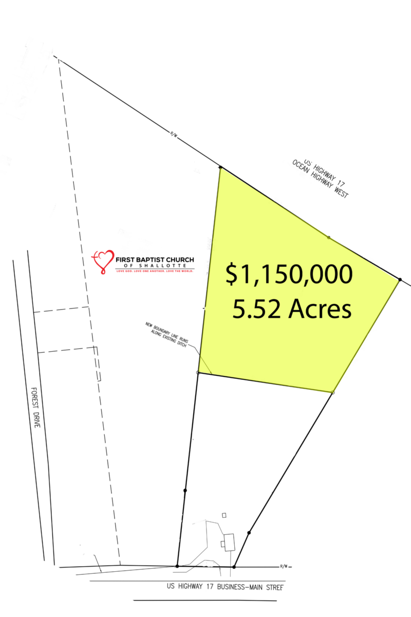 property layout